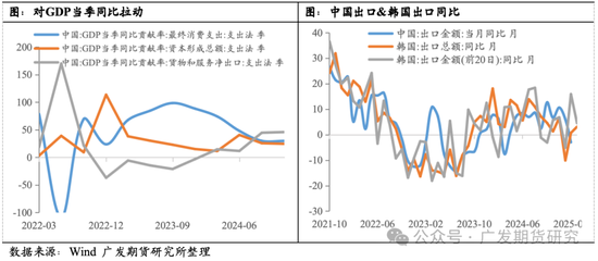 美加征關(guān)稅超預(yù)期疊加資金轉(zhuǎn)松，期債快速上漲