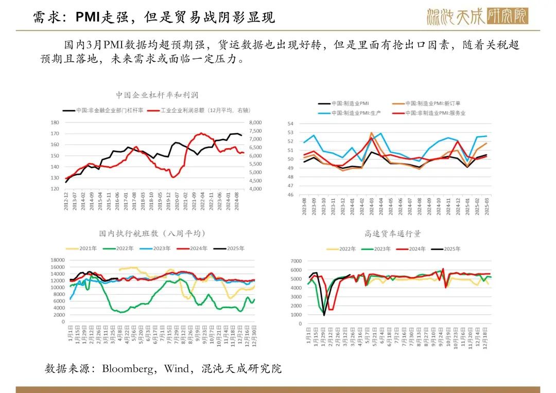 【原油周報】意外增產(chǎn)疊加關(guān)稅恐慌，油價向下突破
