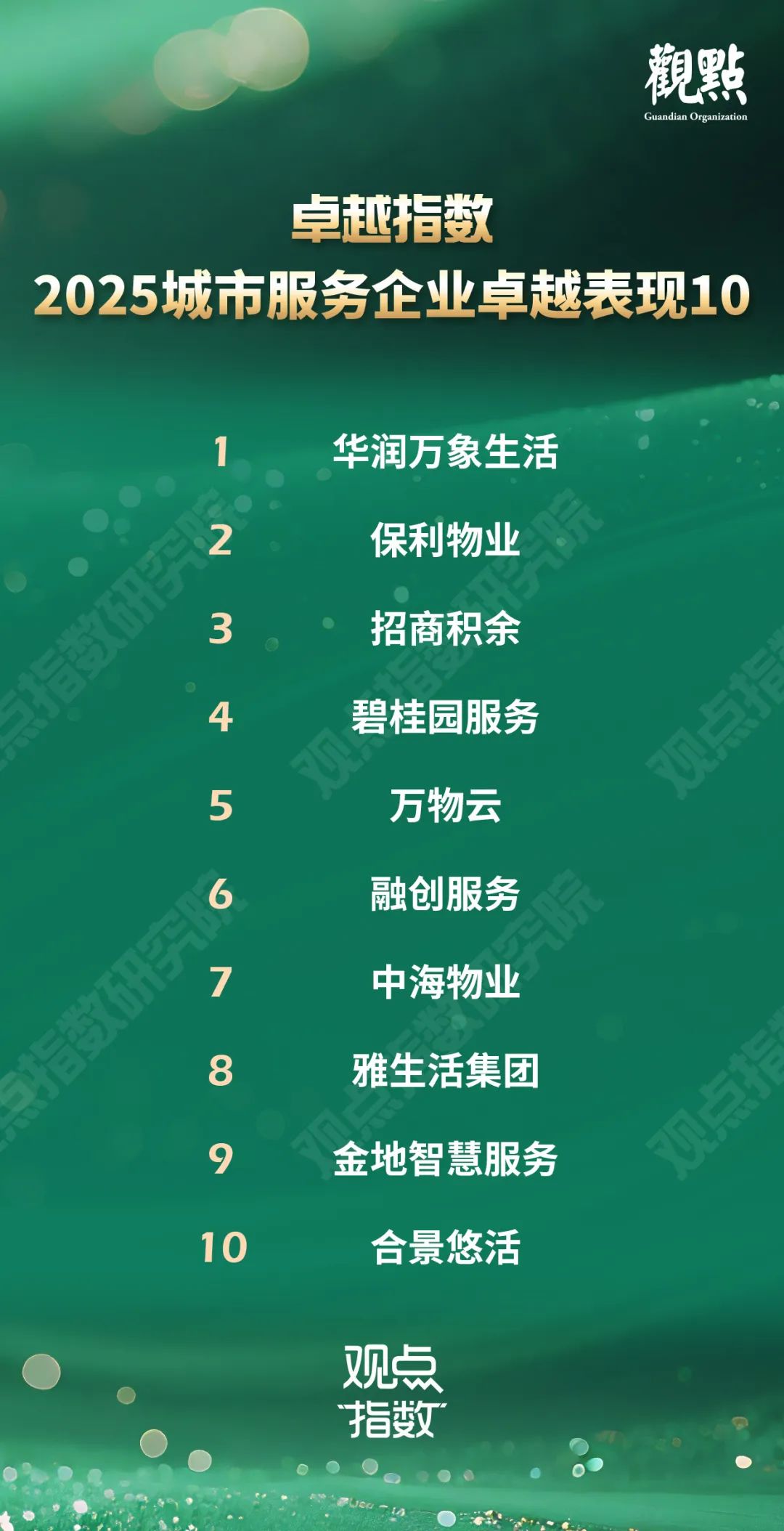 “2025城市服務(wù)企業(yè)卓越表現(xiàn)10” 華潤萬象生活、保利物業(yè)、招商積余碩果累累