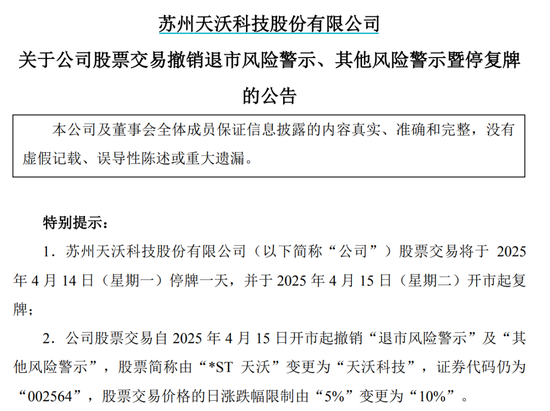 剛宣布：“摘星脫帽”！股吧嗨了：太突然、太刺激了
