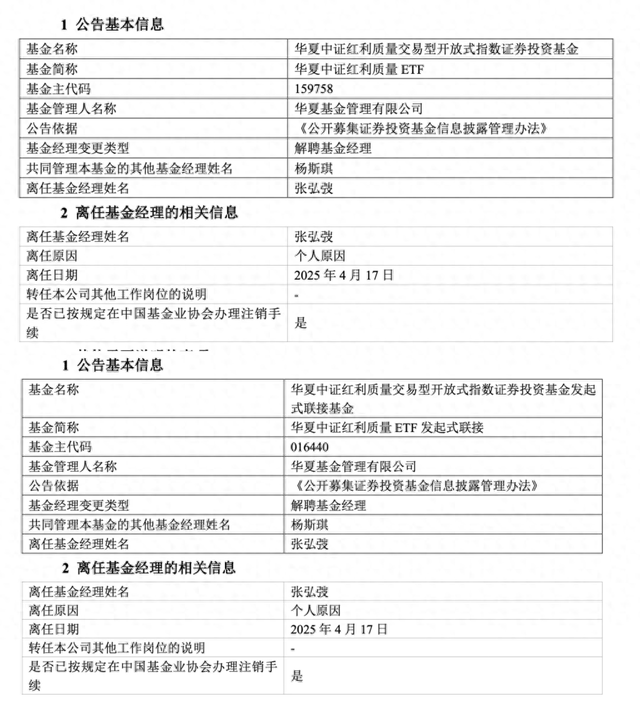 管理規(guī)模歸零，華夏基金“ETF規(guī)模一哥”張弘弢清倉卸任所有產(chǎn)品