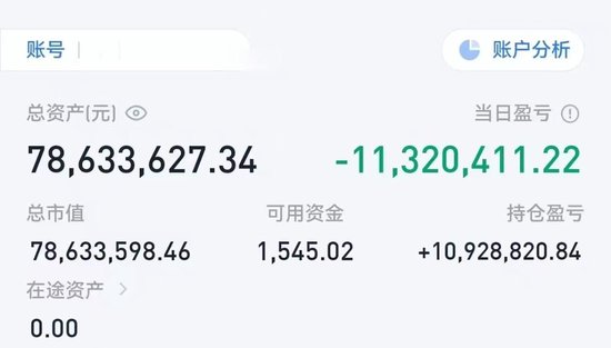 對(duì)話“炒股11年賺6000萬”男子：曾連虧三年，不建議模仿