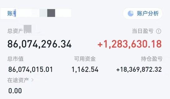 對(duì)話“炒股11年賺6000萬”男子：曾連虧三年，不建議模仿
