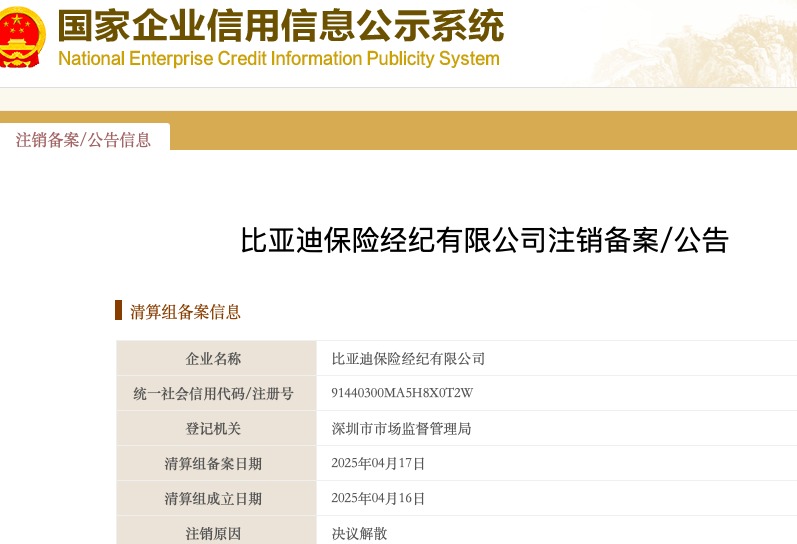 比亞迪保險經(jīng)紀(jì)公司注銷 相關(guān)人士回應(yīng)：對保險業(yè)務(wù)不造成影響