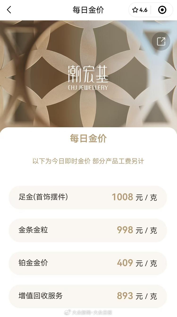 金價回調(diào)！金飾價格跌破千元