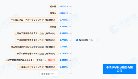 A股重大資產(chǎn)重組，停牌！