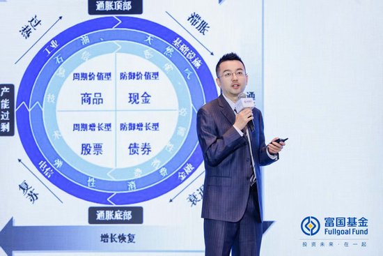 富國基金陳杰：迎接新模式，走出“悲觀論”，加大成長性方向的配置