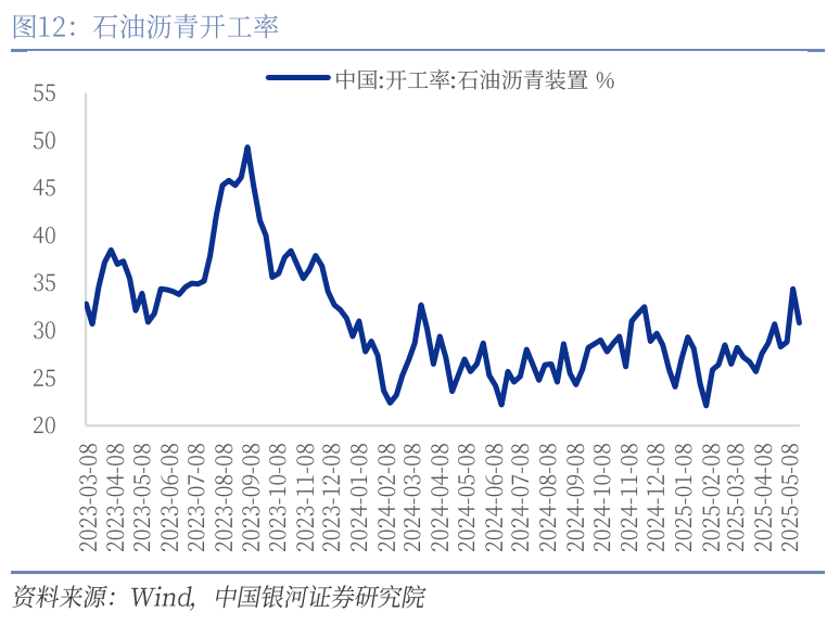 中國(guó)銀河宏觀：攻守兼?zhèn)?、靜待其變