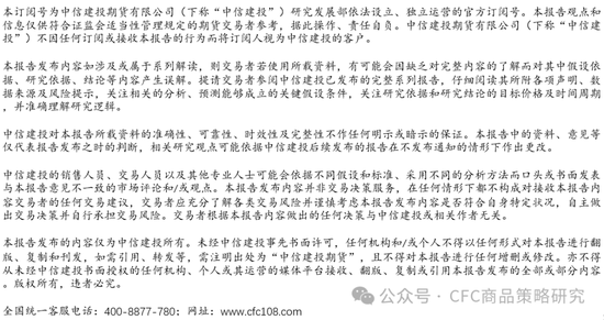 【生豬點(diǎn)評】關(guān)于生豬產(chǎn)能主動出清可行性的一點(diǎn)討論