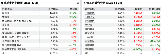量化投資探索AI前沿：海富通致遠(yuǎn)量化選股本周面市，擬任新銳基金經(jīng)理林立禾