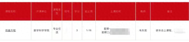 經(jīng)歷賬號風(fēng)波后的韋東奕正常工作：稱輿論已影響到自己，不想再做任何回應(yīng)