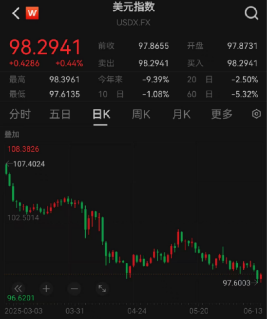 ETF日報：十年期國債兼顧底倉防守和一定的久期進攻屬性，值得投資者關注