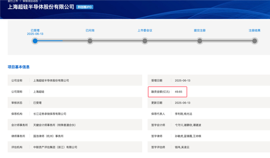 開閘了！科創(chuàng)板連續(xù)受理3家公司：來(lái)頭都不不小，總募資73億！