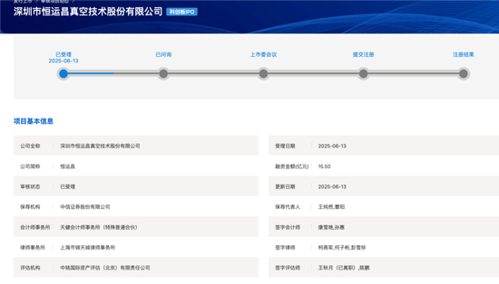 開閘了！科創(chuàng)板連續(xù)受理3家公司：來(lái)頭都不不小，總募資73億！