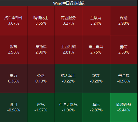 伊以?；鸸墒写鬂q！東吳首席被光速打臉