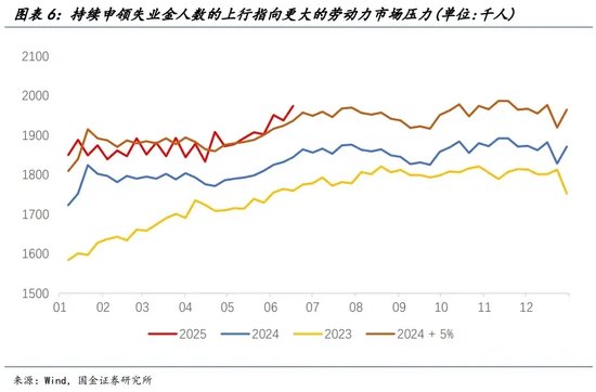 宋雪濤：美股、美債、美元分別在定價什么？
