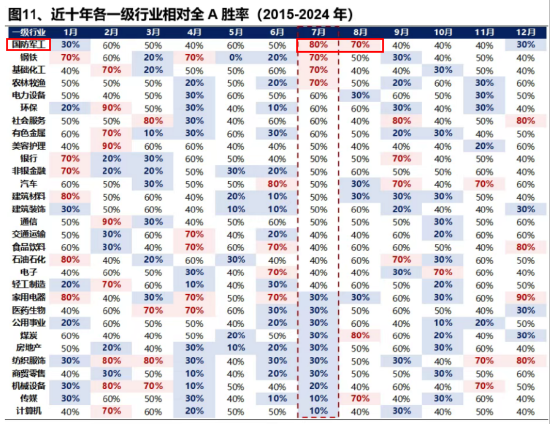 美解除C919發(fā)動機出口禁令，中航系應聲上漲！國防軍工ETF溢價不停，億元級資金搶先進場！