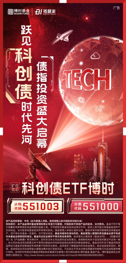 科創(chuàng)債ETF博時(shí)圓滿結(jié)募！一鍵配置AAA級(jí)科創(chuàng)債