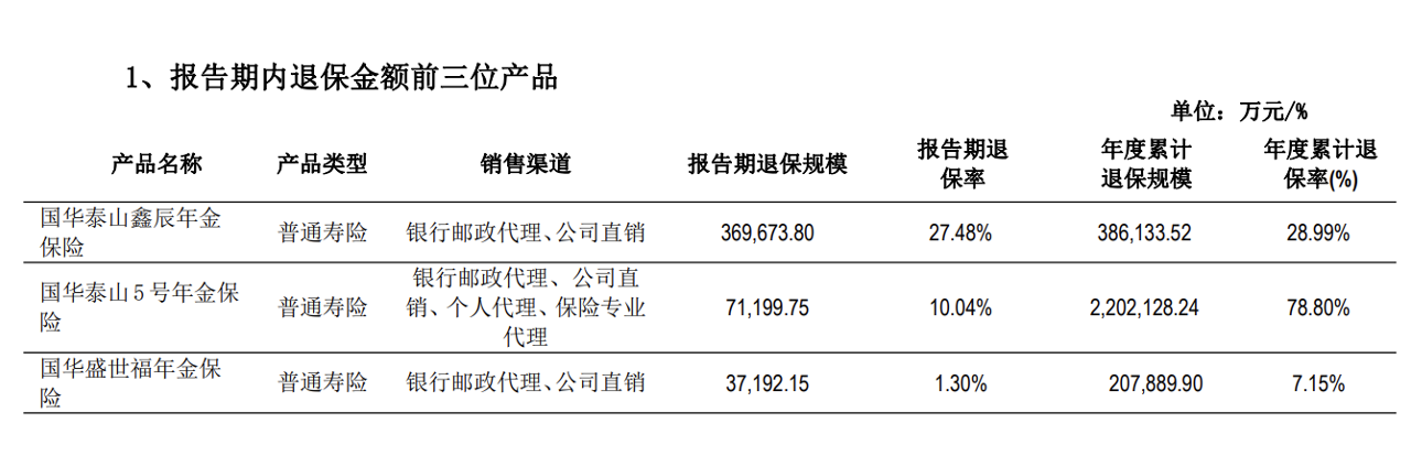 復牌跌停！年報逾期天茂集團“披星戴帽” ，國華人壽怎樣了？