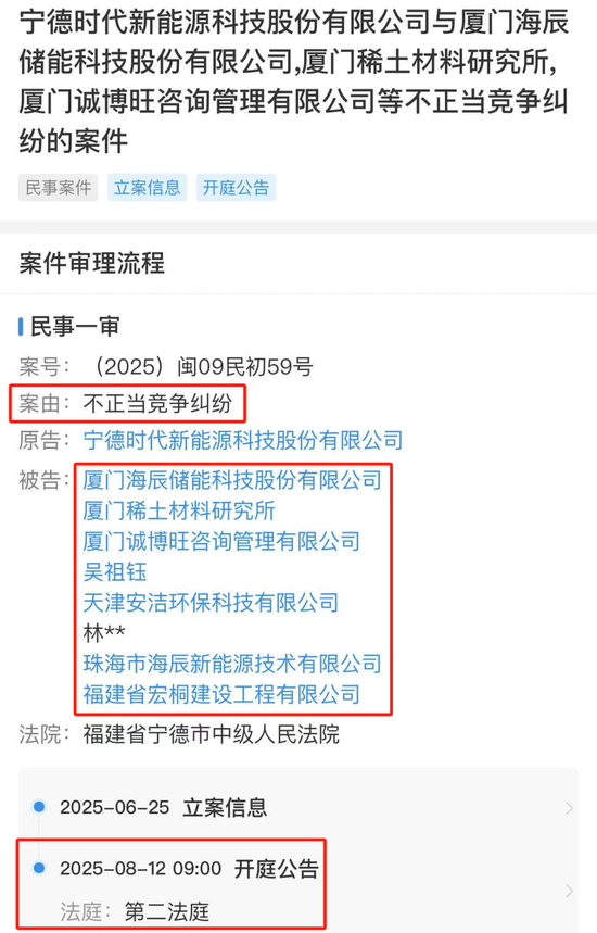 寧王怒了，起訴前員工！海辰儲能攤上大事