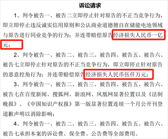 寧王怒了，起訴前員工！海辰儲能攤上大事