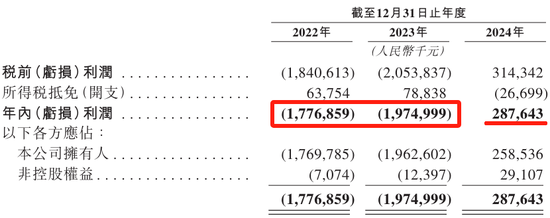 寧王怒了，起訴前員工！海辰儲能攤上大事