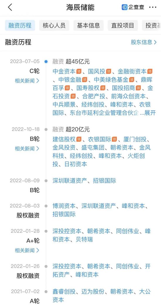 寧王怒了，起訴前員工！海辰儲能攤上大事