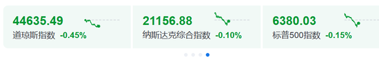 深夜！剛剛，中美經(jīng)貿(mào)會(huì)談大消息！