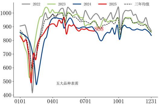 【市場聚焦】黑色：樂已極，悲漸生
