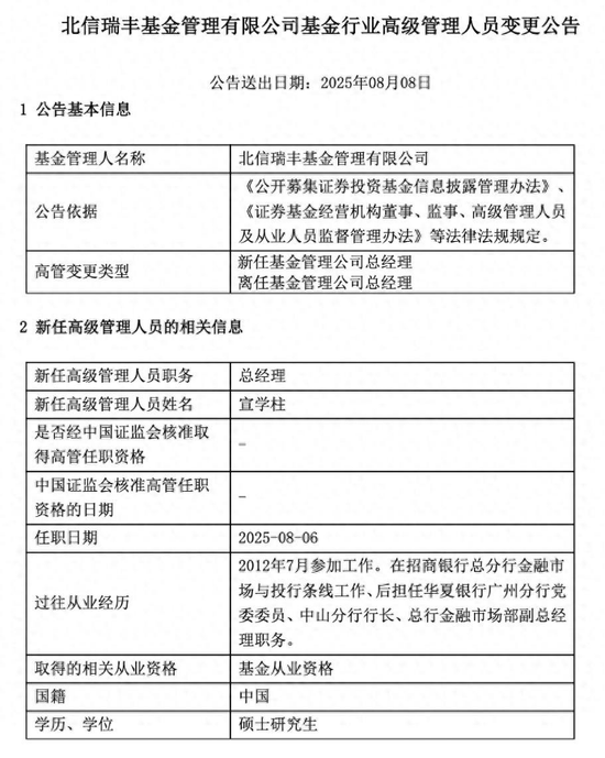 規(guī)模縮水至27億，北信瑞豐基金高管更迭上演