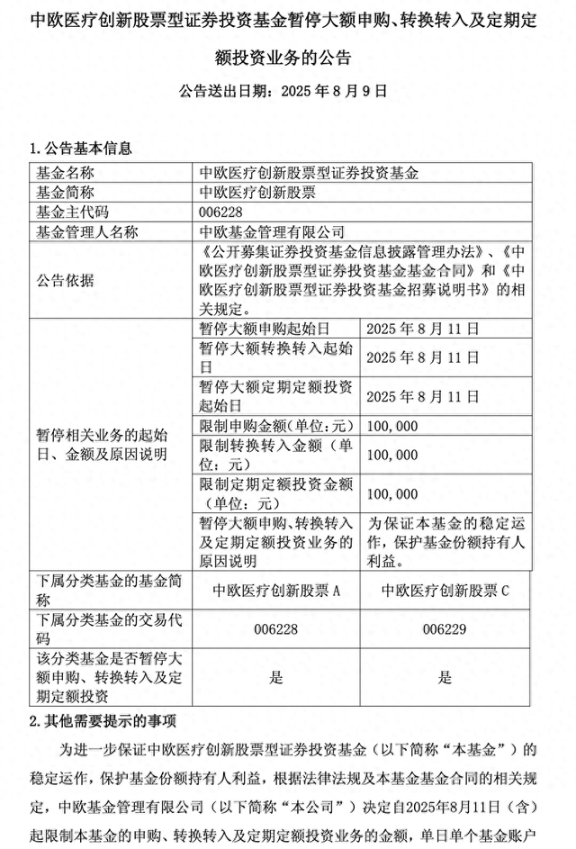 年內(nèi)漲超60%！葛蘭在管中歐醫(yī)療創(chuàng)新暫停大額申購(gòu)，單日單賬戶最多10萬(wàn)