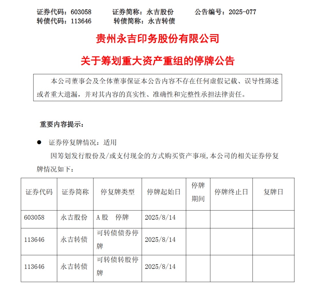 今起停牌！603058 籌劃重大資產(chǎn)重組