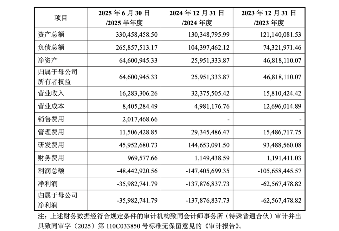 71歲萬通發(fā)展董事長，被北京市公安局拘留