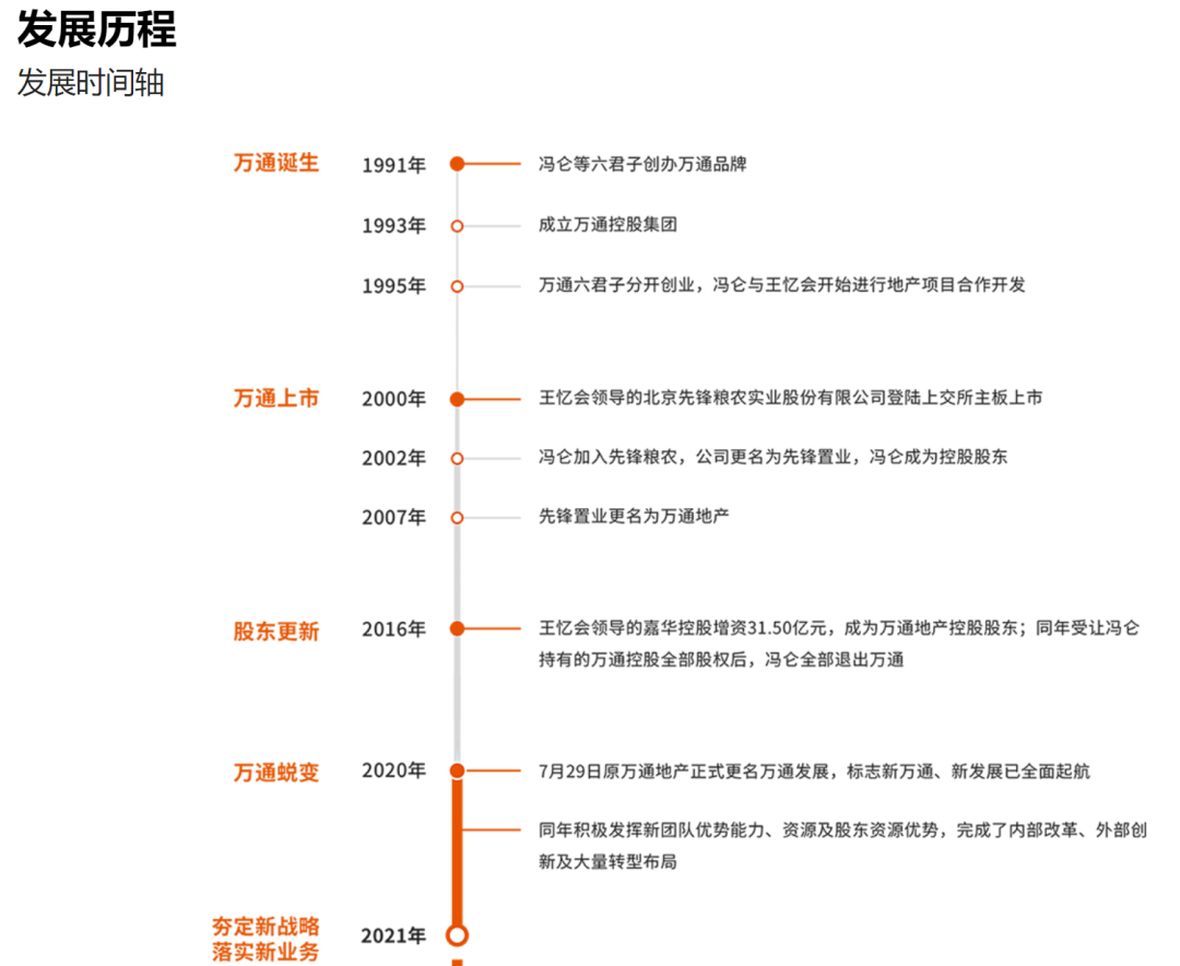 71歲萬通發(fā)展董事長，被北京市公安局拘留