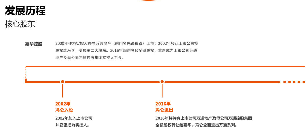 71歲萬通發(fā)展董事長，被北京市公安局拘留