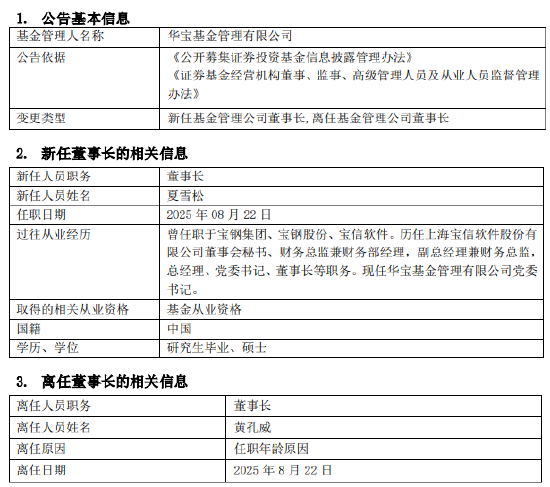 華寶基金換帥！黃孔威三年打造“硬科技”ETF矩陣，非貨規(guī)模增長(zhǎng)超百億，寶武系老將夏雪松接棒