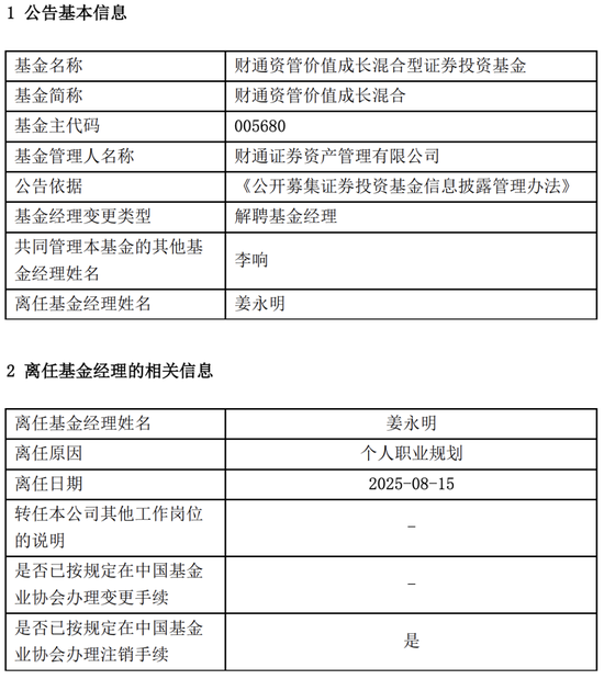 A股慢牛行情：財通資管規(guī)模大幅縮水，權(quán)益總監(jiān)突然離職？