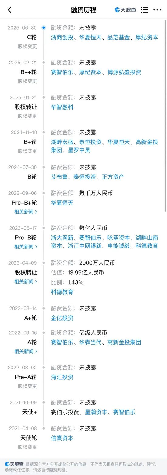 6連板妖股天普股份“接盤俠”什么來頭？3家上市公司跟著喝湯！